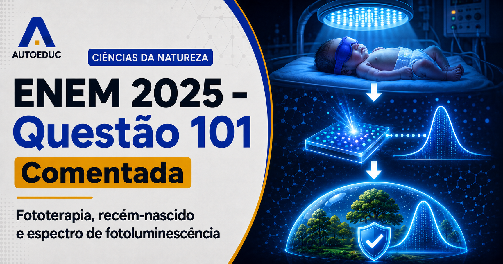 Resolução comentada da questão 101 de Física do ENEM 2025 sobre ondas eletromagnéticas, com explicação passo a passo e análise das alternativas.