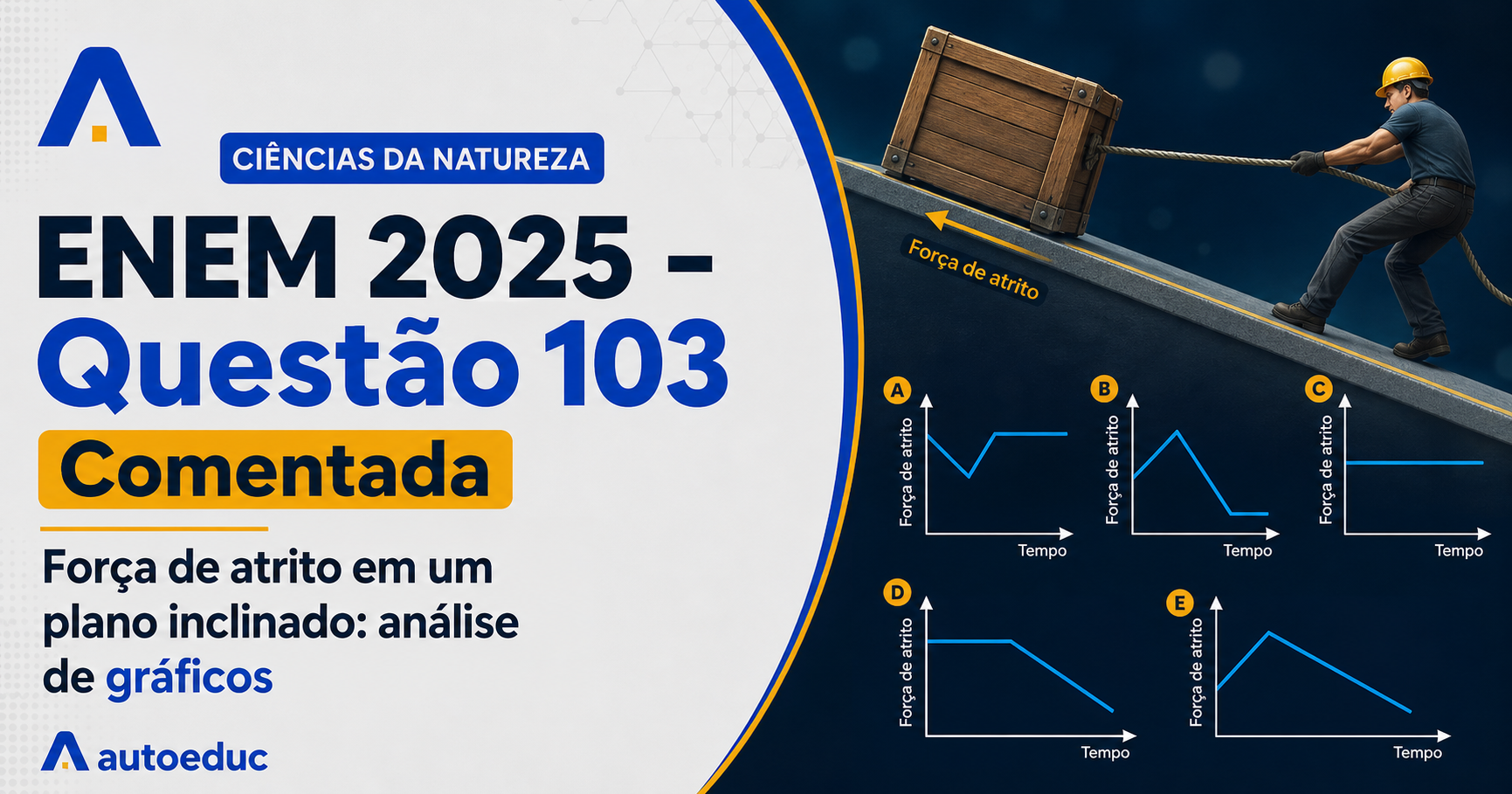 Resolução comentada da questão 103 de Física do ENEM 2025 sobre força de atrito, com explicação passo a passo e análise das alternativas.